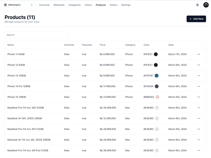 Admin Dashboard